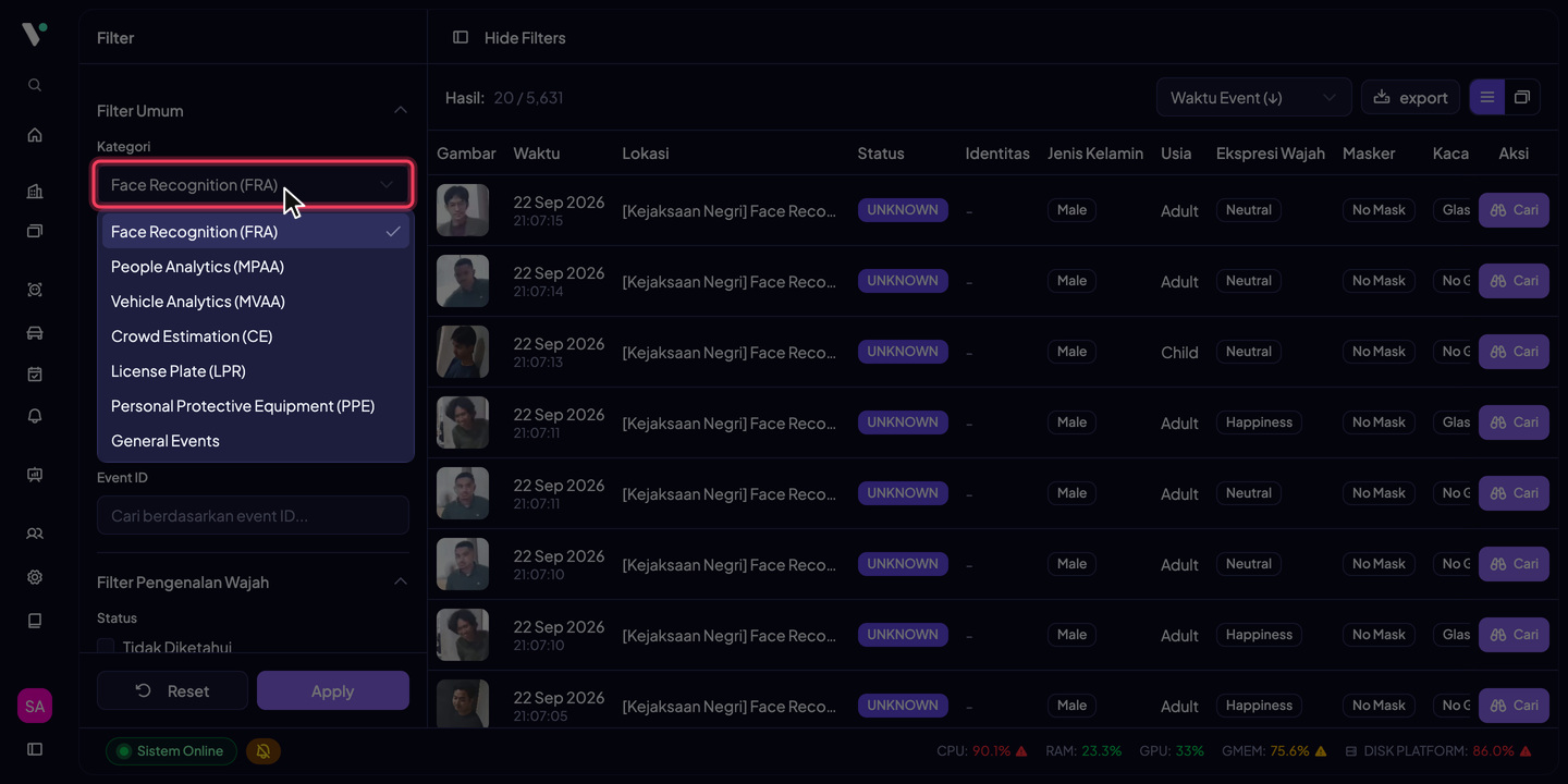Dropdown Kategori pada Filter Umum: Face Recognition (FRA), People Analytics (MPAA), Vehicle Analytics (MVAA), Crowd Estimation (CE), License Plate (LPR), Personal Protective Equipment (PPE), dan General Events.