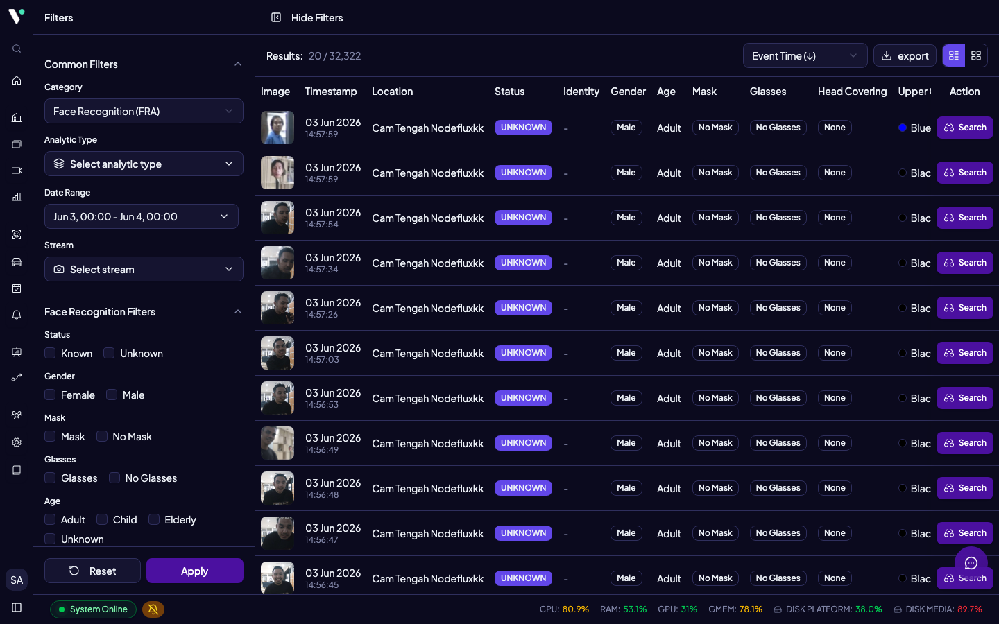 Halaman Events: kategori analitik di toolbar, sidebar filter di kiri, dan grid event di tengah.