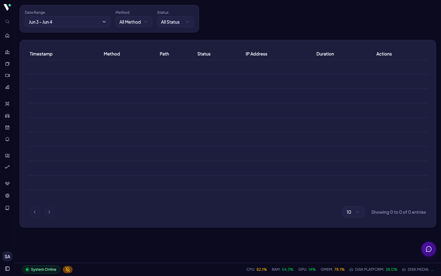 Halaman Log History: filter rentang tanggal, HTTP method, status code, dan tabel rekaman seluruh request API.