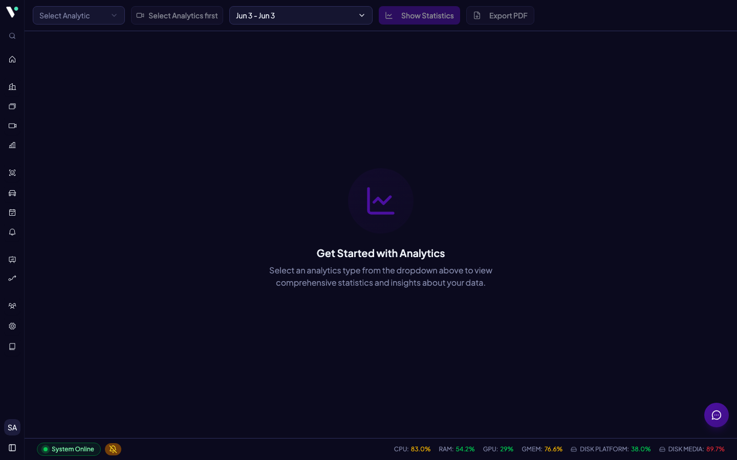 Halaman Statistics dengan filter analitik, rentang waktu, stream, dan tombol Tampilkan Statistik di toolbar atas.