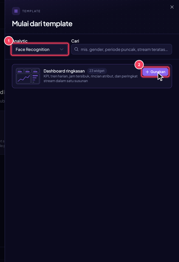 Panel Mulai dari template: (1) pilih Analytic (dan Logika untuk People/Vehicle Analytics), lalu (2) klik Gunakan pada Dashboard ringkasan. Template mengganti seluruh isi kanvas.
