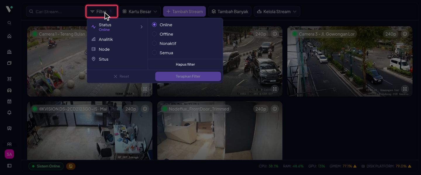 Panel Filter: kategori Status, Analitik, Node, dan Situs di kiri; pilihan kategori aktif di kanan. Klik Terapkan Filter untuk menerapkan, Reset untuk mengosongkan.