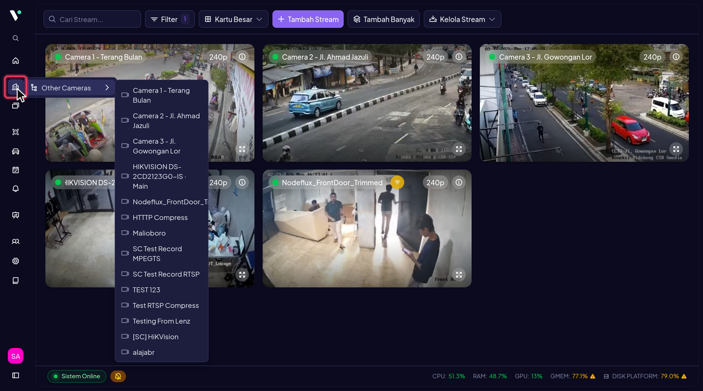 Menu Live Streams di sidebar menampilkan pohon kamera per site; klik nama kamera untuk langsung membuka halaman detail stream tersebut.