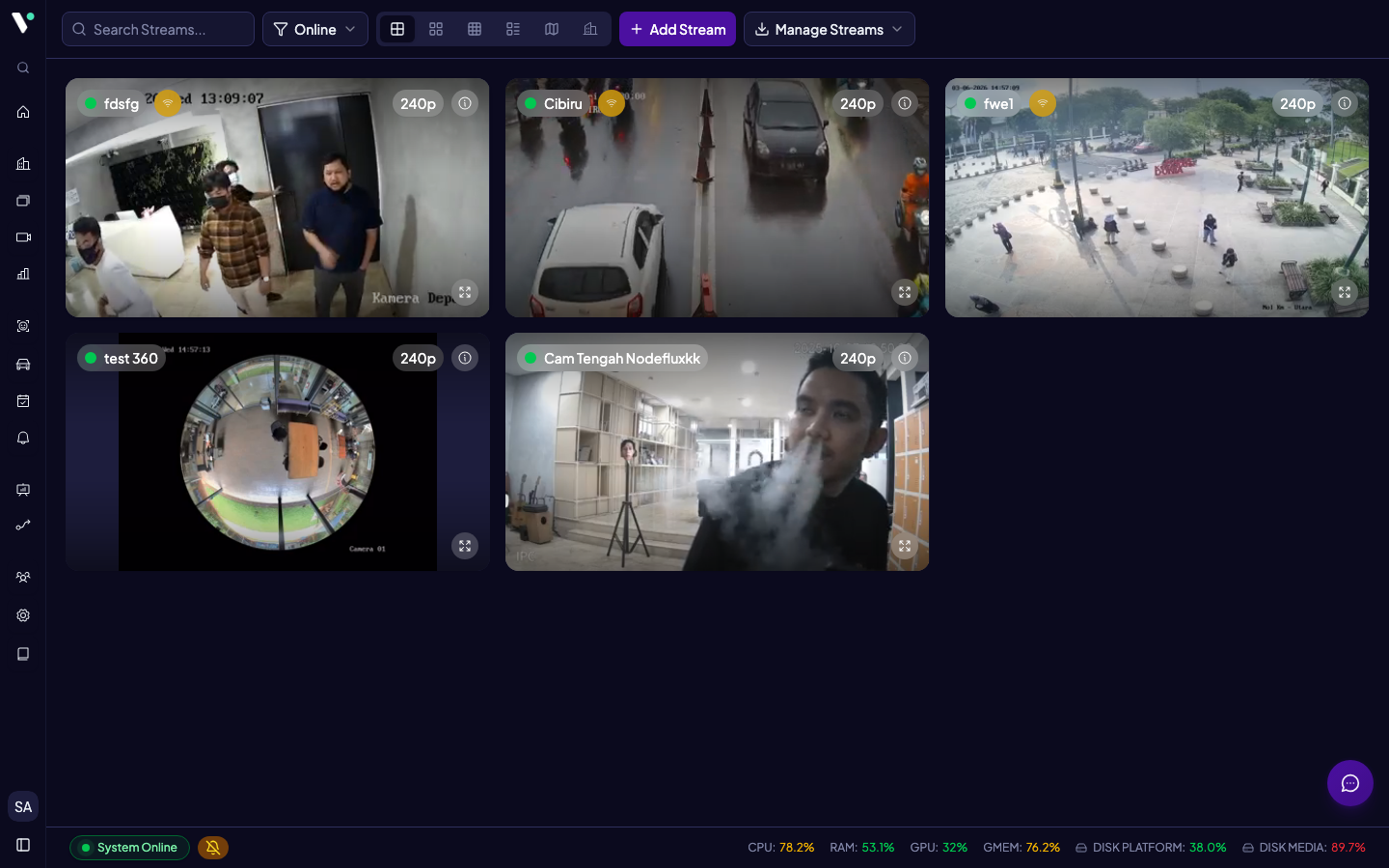 Toolbar Streams: pencarian, filter Status/Site/Analitik/Node/Tags/Instance, tombol mode tampilan, dan menu Kelola Stream.